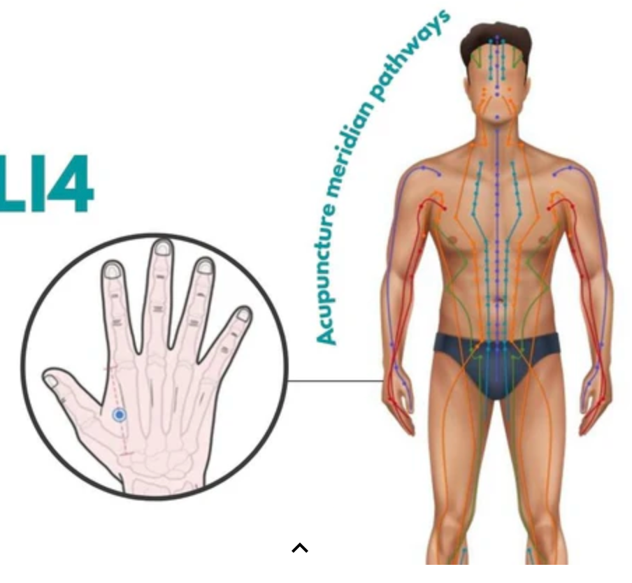 AccuSugar - Sugar Control LI4 Acupressure Point Clip (Pack of 2 at the price of 1)